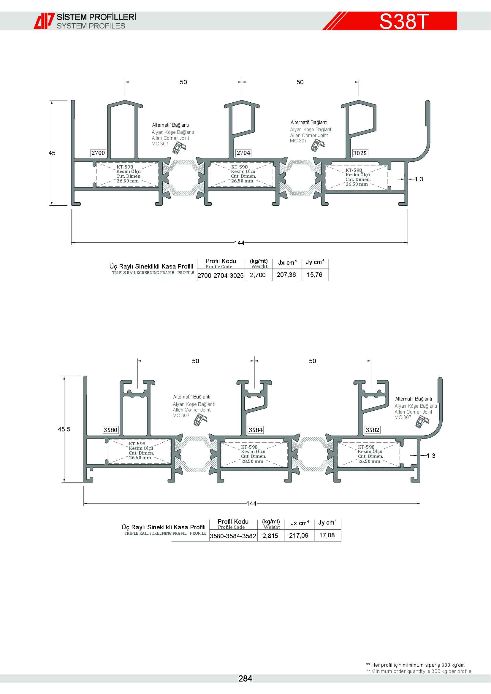 Sürme Yalıtımlı Alüminyum 20